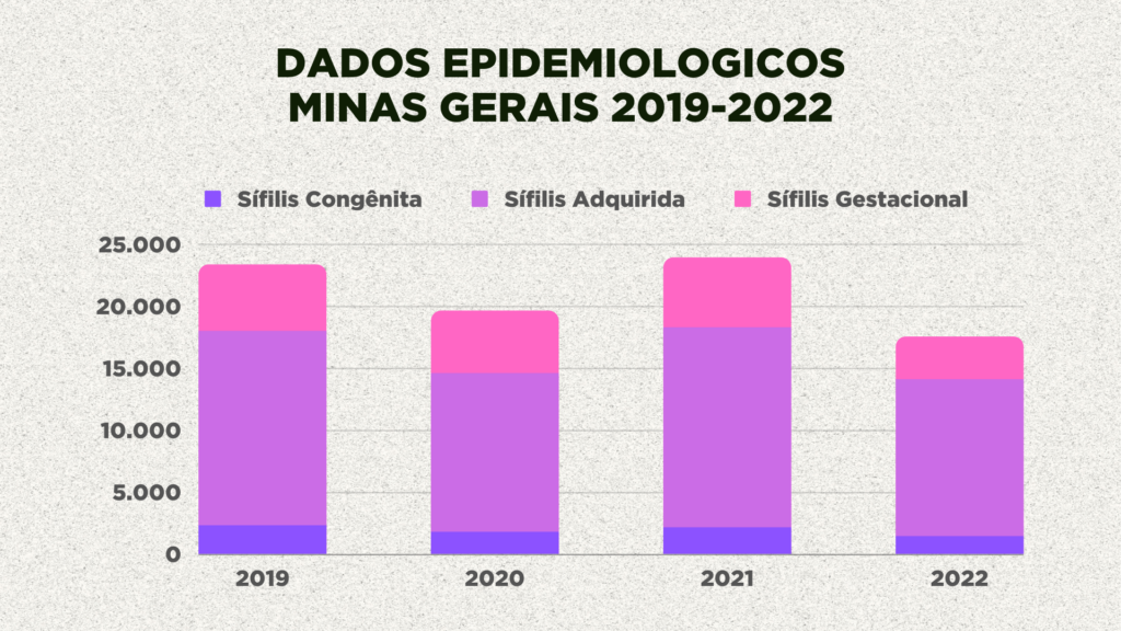 DECRETO MUNICIPAL Nº 62, DE 04 DE FEVEREIRO DE 2022