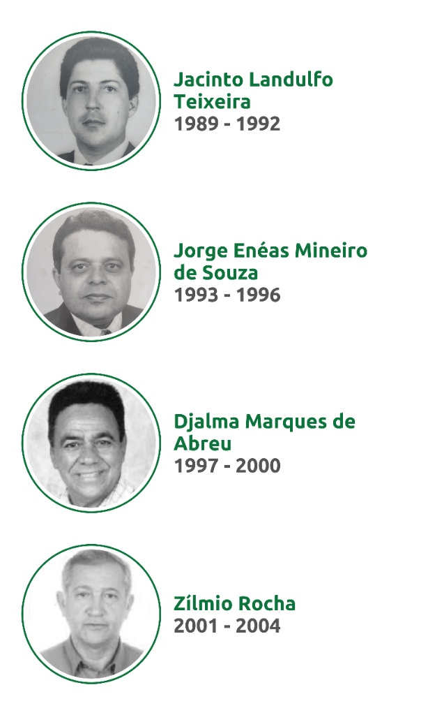 Prefeitos de Capitão Enéas de 1989 a 2004